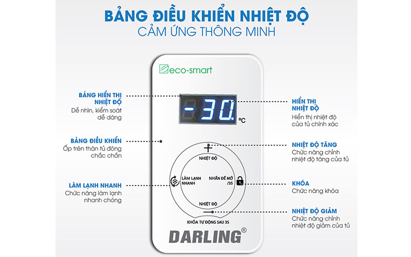 Bảng điều khiển của Tủ đông mát Inverter Darling DMF-7699WSI