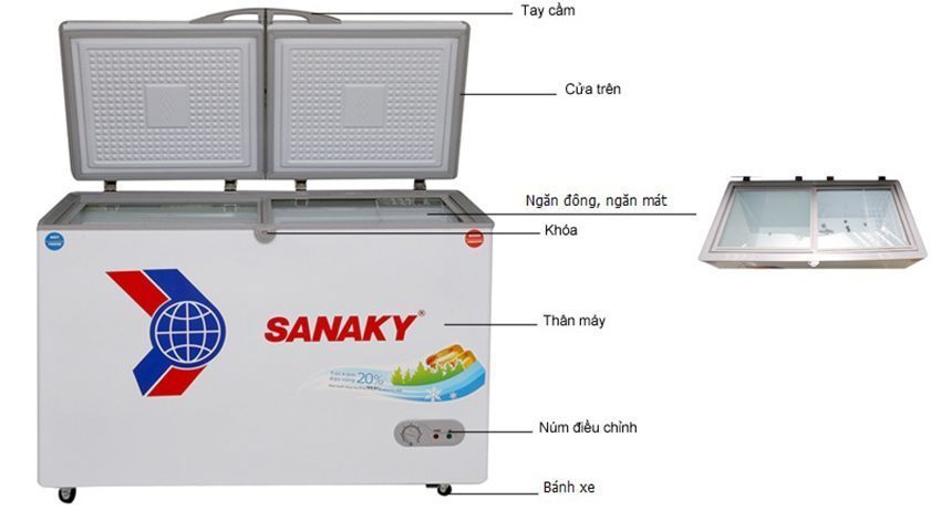 Tủ đông mát dàn lạnh đồng Sanaky VH-6699W1