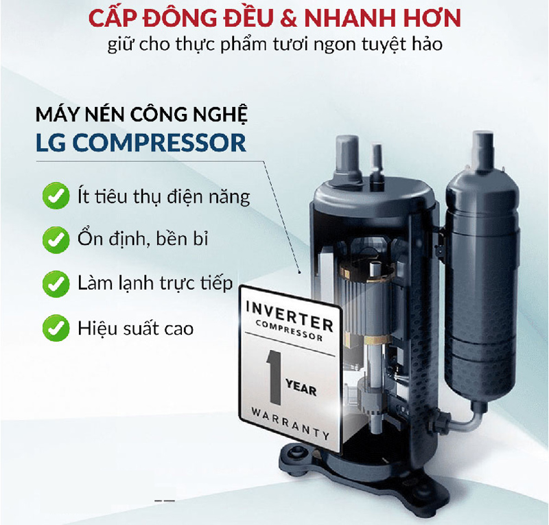 Tủ sử dụng máy nén LG cho khả năng làm lạnh nhanh, cấp đông sâu 