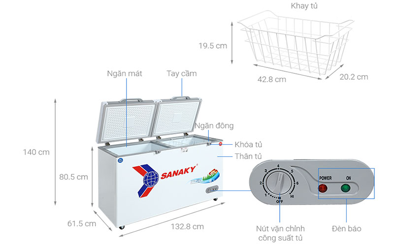 Thiết kế của Tủ đông nằm Sanaky VH4099W2KD