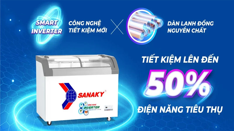 Công nghệ Inverter của Tủ đông Sanaky VH-3899K3B