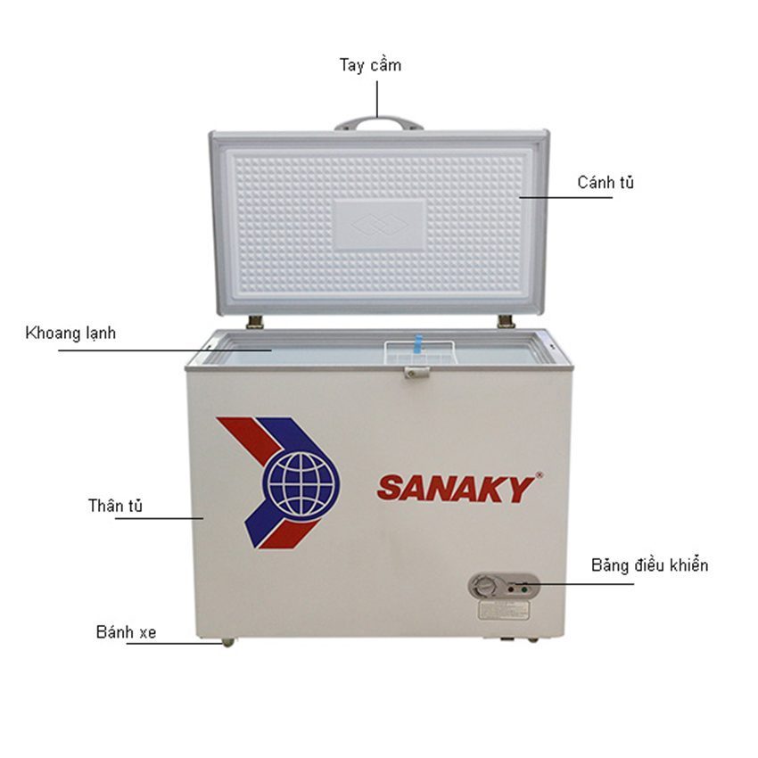 Chi tiết của Tủ đông Sanaky VH-225HY2