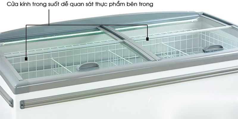 Thiết kế cửa kính của Tủ đông trưng bày Sanden SNE-1855