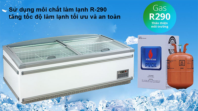 Môi chất làm lạnh của Tủ đông trưng bày Sanden SNE-1855