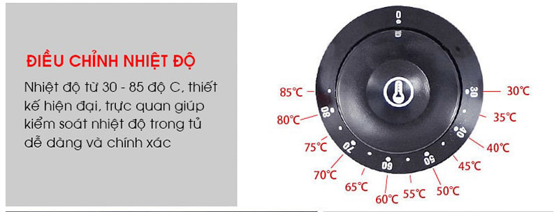 Điều khiển cơ dễ dàng thao tác và điều chỉnh nhiệt độ 30-85°C