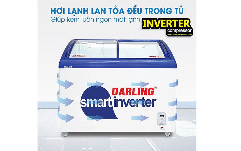 Công nghệ Inverter của Tủ kem thông minh Darling Inverter DMF-3079ASKI