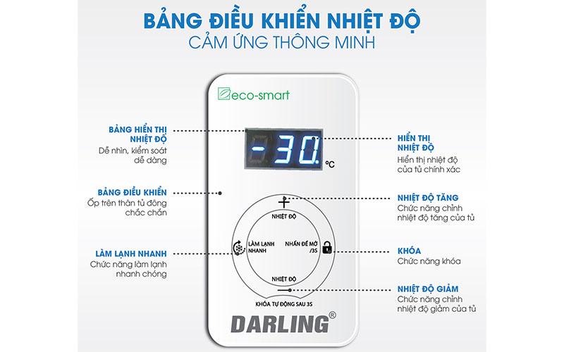 Bảng điều khiển của Tủ kem thông minh Inverter Darling DMF-4079ASKI