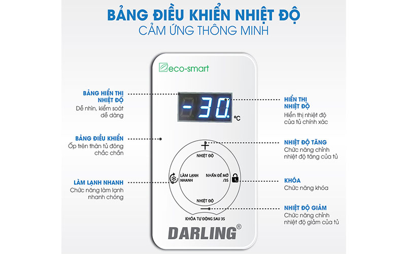 Bảng điều khiển của Tủ kem thông minh Inverter Darling DMF-7079ASKI-1