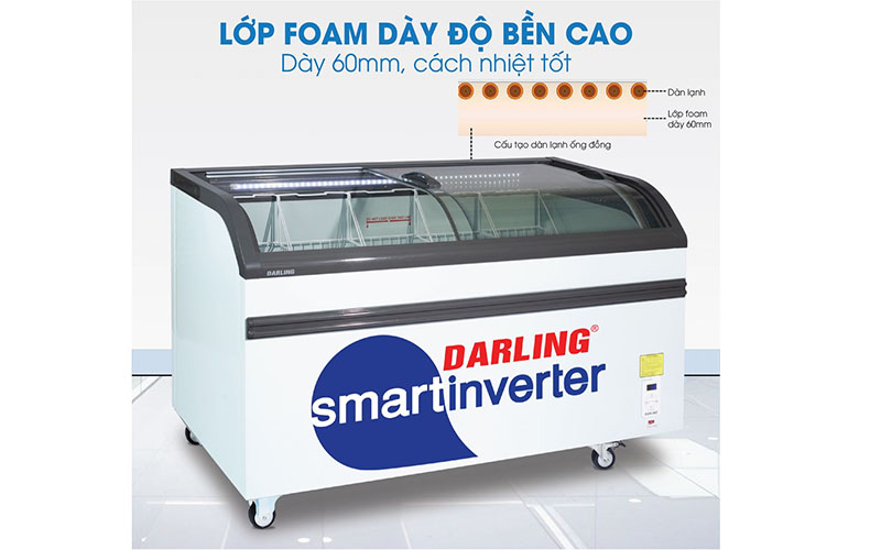 Thiết kế của Tủ kem thông minh Inverter Darling DMF-9079ASKI