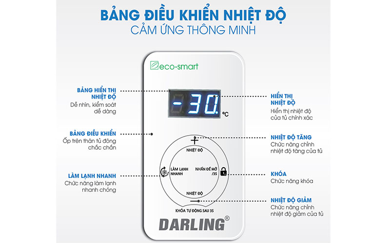 Bảng điều khiển của Tủ kem thông minh Inverter Darling DMF-9079ASKI