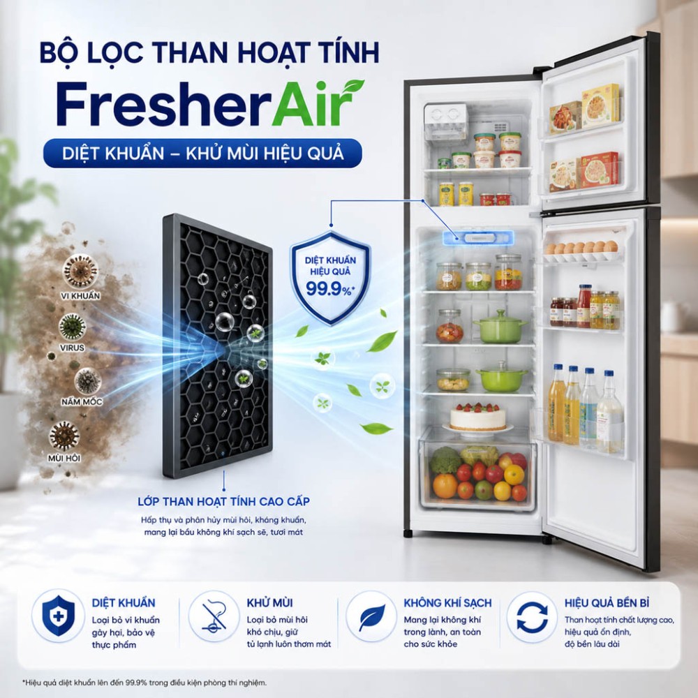 Tủ lạnh Electrolux Inverter 341 lít ETM3440L-B - Hàng chính hãng