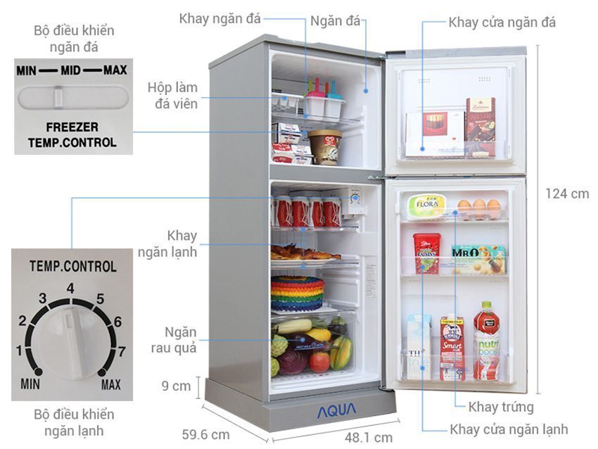 Chi tiết của tủ lạnh Aqua AQR-145BN-SS