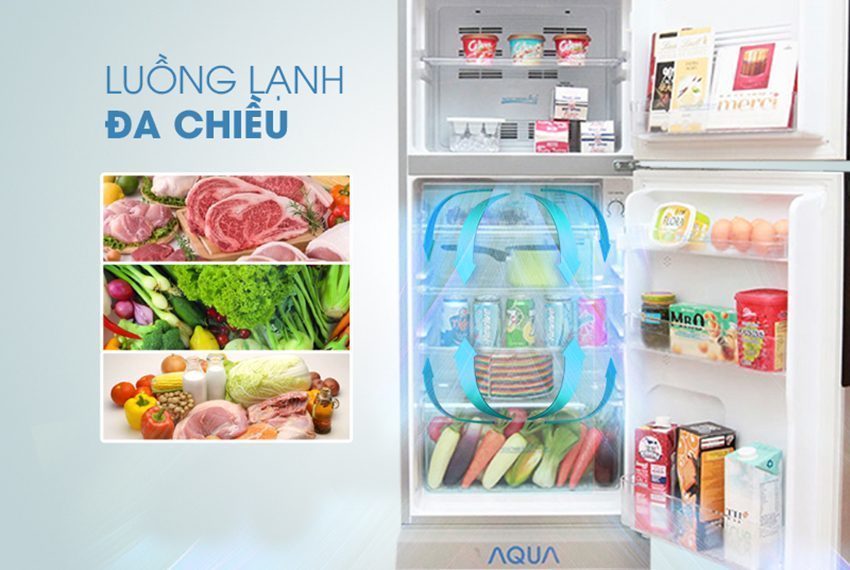 Tủ lạnh Aqua AQR-S205BN sử dụng công nghệ làm lạnh đa chiều