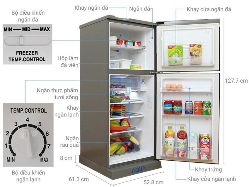 Chi tiết của tủ lạnh Aqua AQR-U185BN