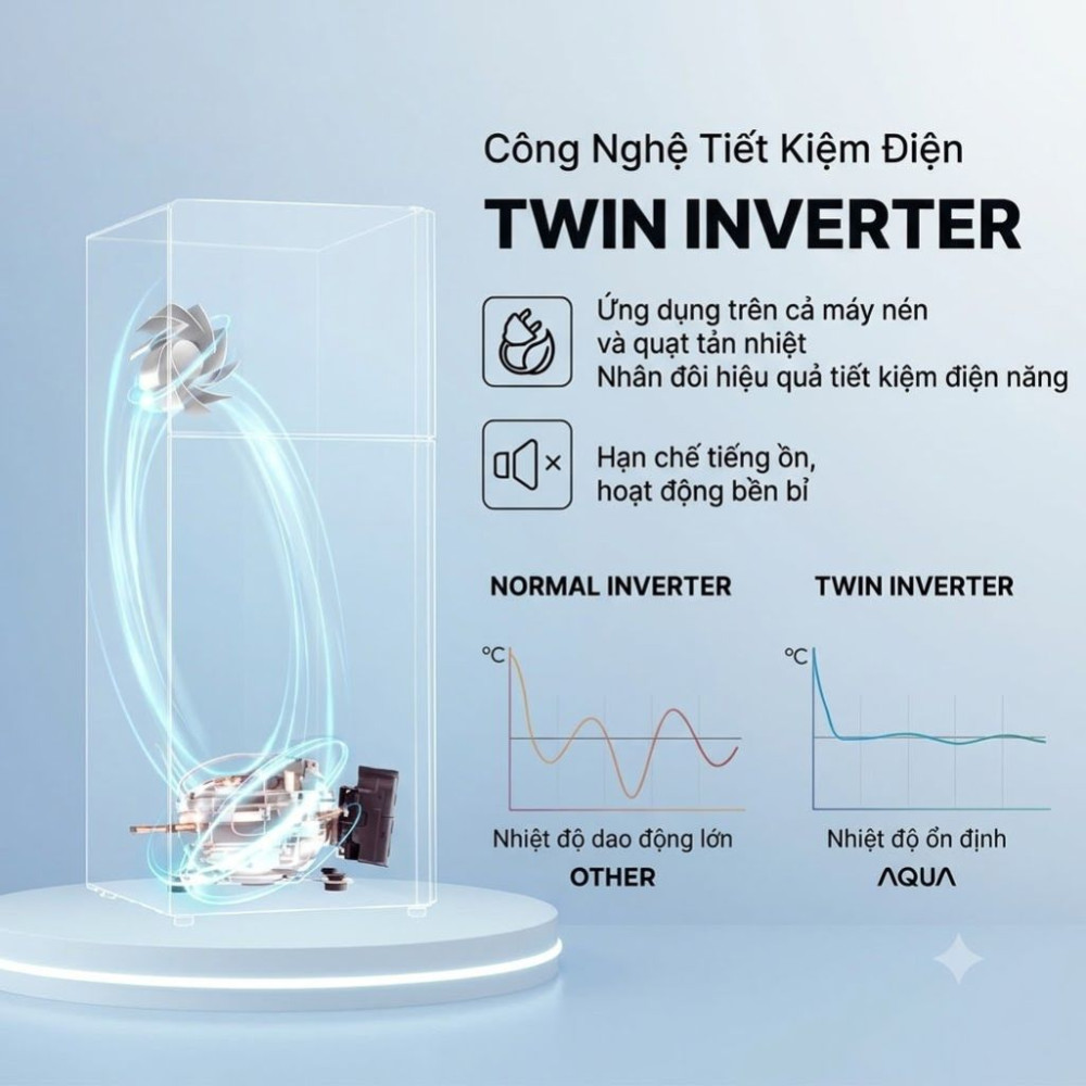 Tủ lạnh Aqua Inverter 212L AQR-T245FA(LB) - Hàng chính hãng