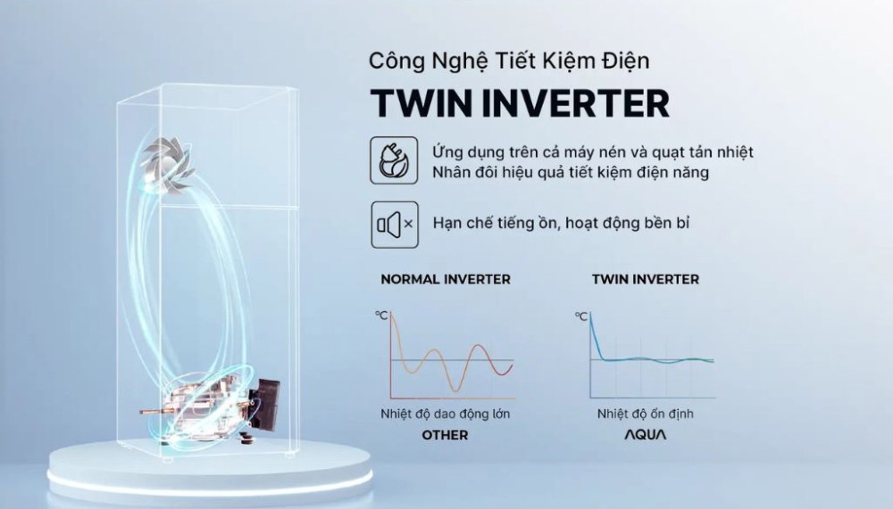 Tủ lạnh Aqua inverter 455 lít AQR-TA518FA(SL) - Hàng chính hãng