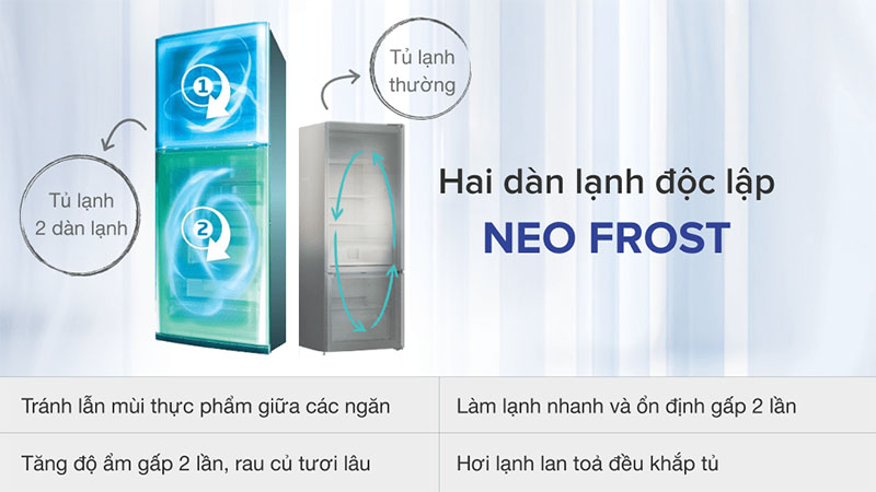 Công nghệ làm lạnh của Tủ lạnh Beko Inverter 375 lít RDNT401I50VK 