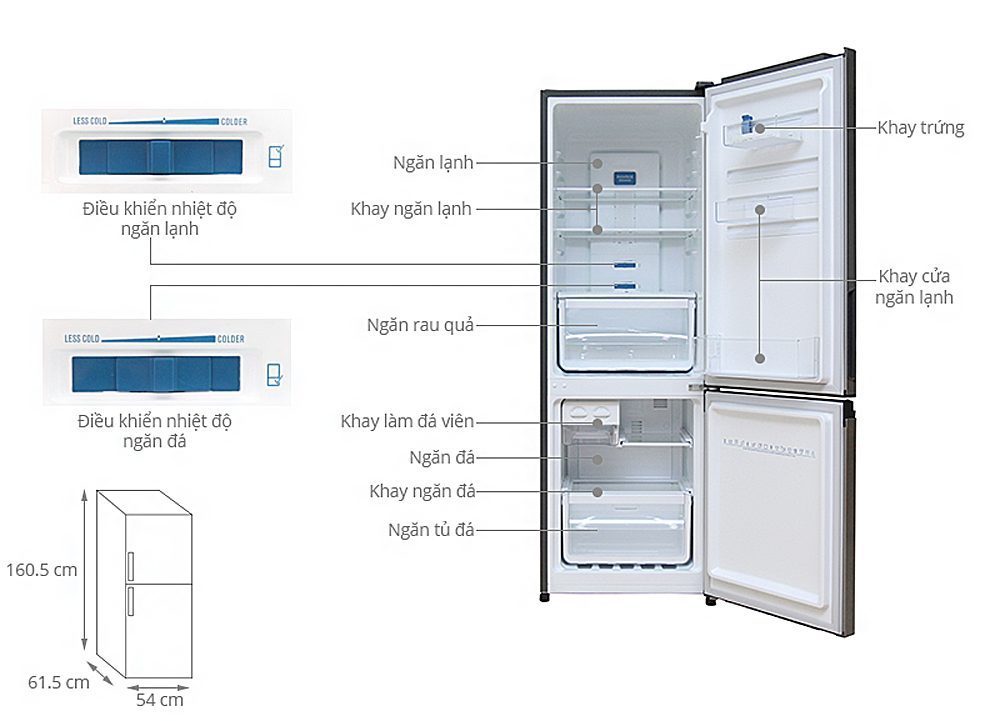 Chi tiết các bô phận của tủ lạnh Electrolux EBB-2600BG