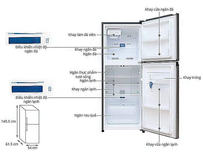 Khay đựng của tủ lạnh Electrolux ETB2102BG