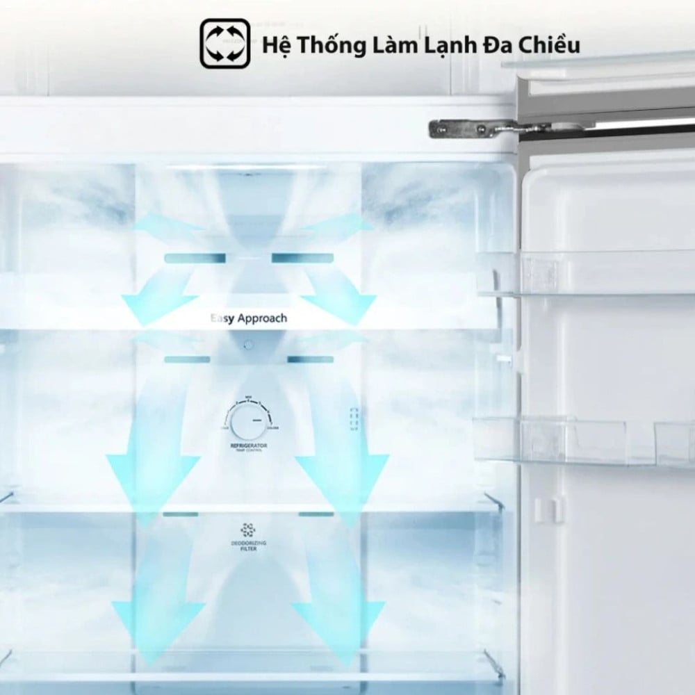 Tủ lạnh Hisense Inverter 424 Lít RT549N4EW-MBU - Hàng chính hãng