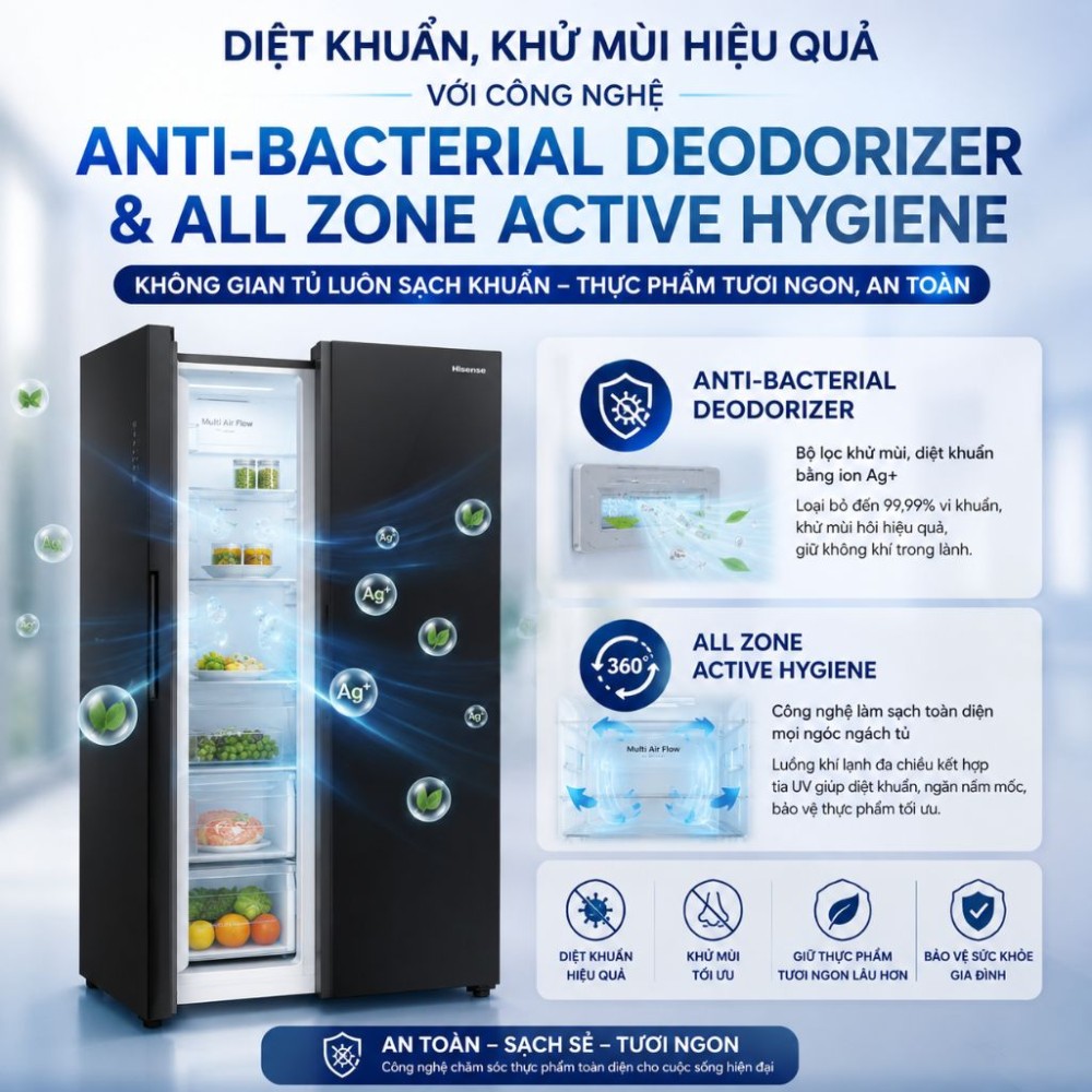 Tủ lạnh Hisense Inverter 544 lít RS708N4EBU - Hàng chính hãng