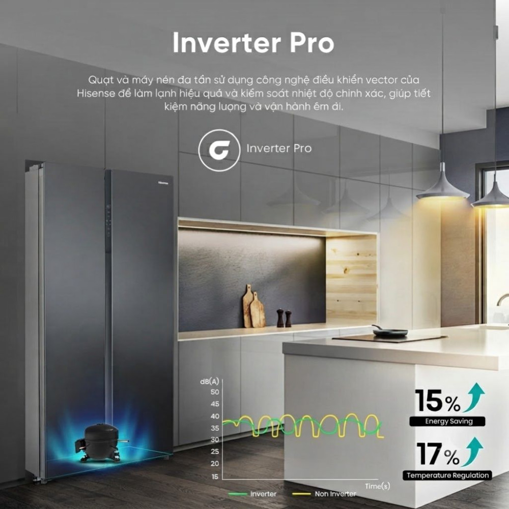 Tủ lạnh Hisense inverter 544 lít RS708N4EBN - Hàng chính hãng