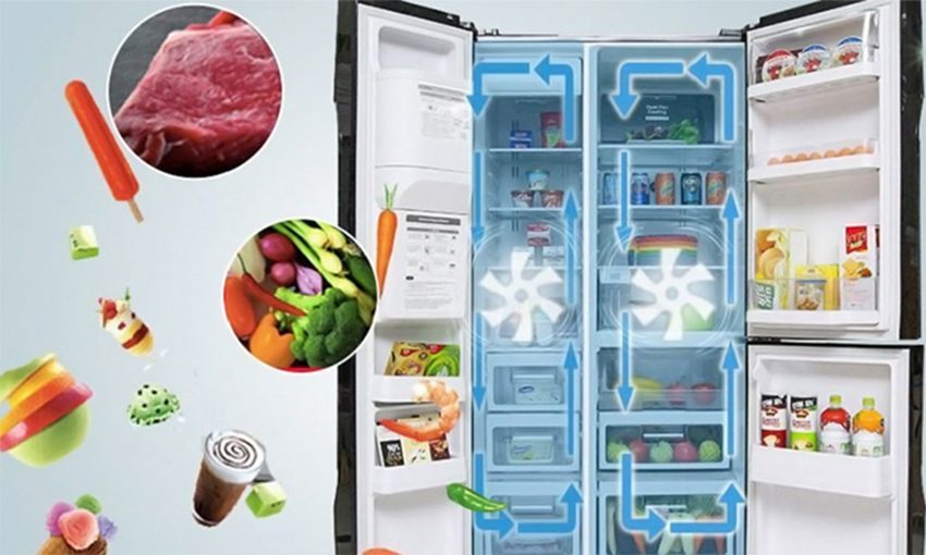 Tủ lạnh Inverter Hitachi R-M700GPGV2-GS sử dụng hệ thống quạt kép