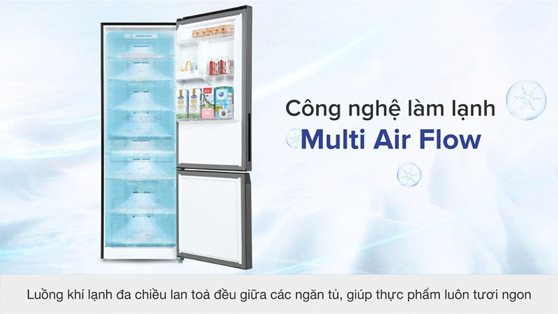 Công nghệ làm lạnh của Tủ lạnh Inverter 325 lít Toshiba GR-RB410WE-PMV(37)-SG