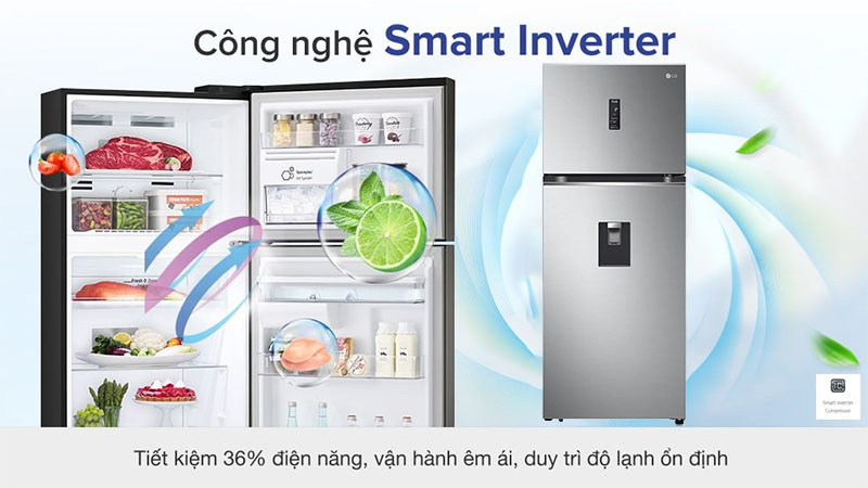 Công nghệ tiết kiệm điện của Tủ lạnh Inverter 394 lít LG GN-D392PSA