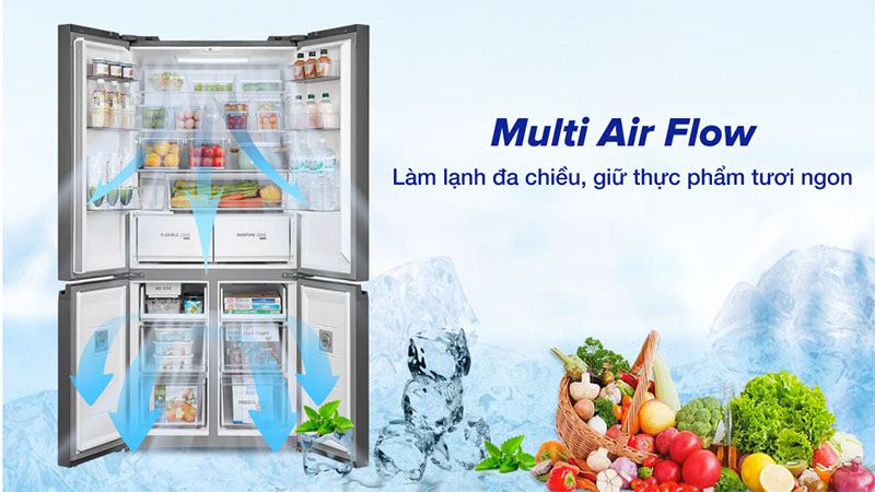 Công nghệ làm lạnh của Tủ lạnh Inverter 515 lít Toshiba GR-RF665WIA-PGV(22)-XK