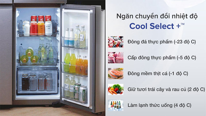 Thiết kế của Tủ lạnh Inverter 599 lít Multi Door Bespoke Samsung RF60A91R177/SV