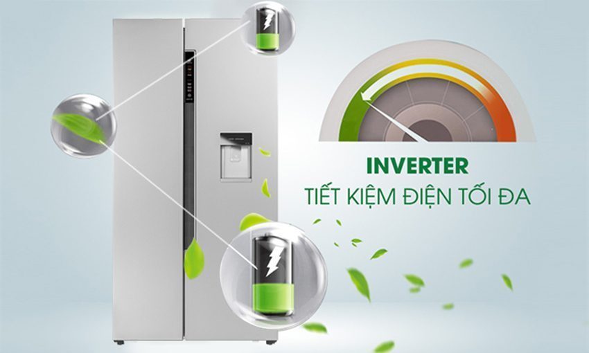 Tủ lạnh Inverter Aqua AQR-I565AS SW với công nghệ Inverter tiết kiệm điện