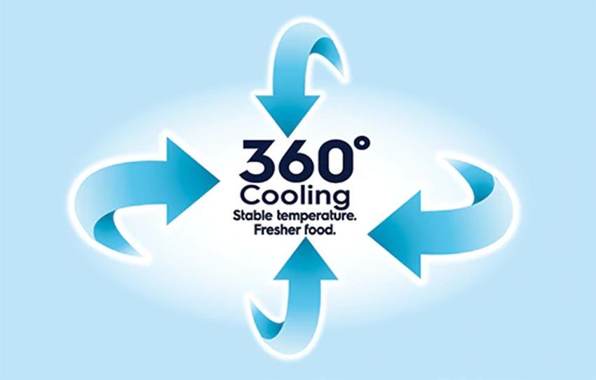 Tủ lạnh Inverter Electrolux EME3700H-A với chế độ làm lạnh 360 độ