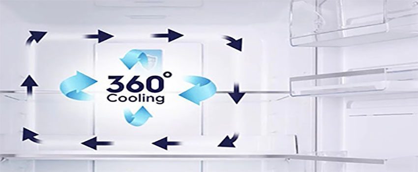 Chức năng 360độ của Tủ lạnh Inverter Electrolux EQE6909A-BVN