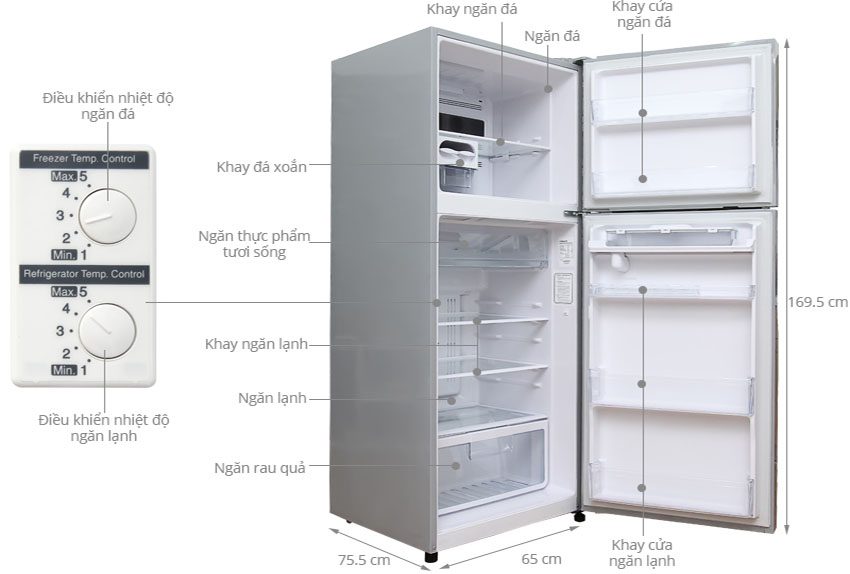 Cấu tạo của Tủ lạnh Inverter Hitachi R-V440PGV3D