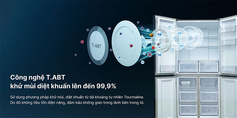 Công nghệ khử khuẩn của Tủ lạnh Inverter Multi Door 456 lít Aqua AQR-M530EM(SLB)