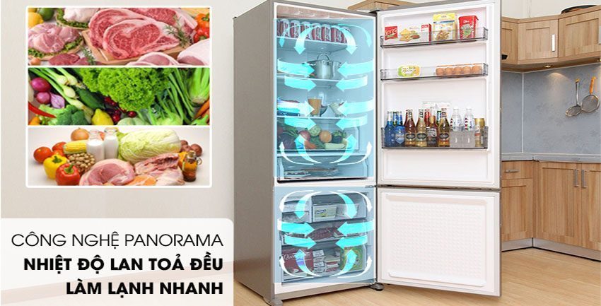 Công nghệ Panorama của Tủ lạnh Inverter Panasonic NR-BX468XSVN