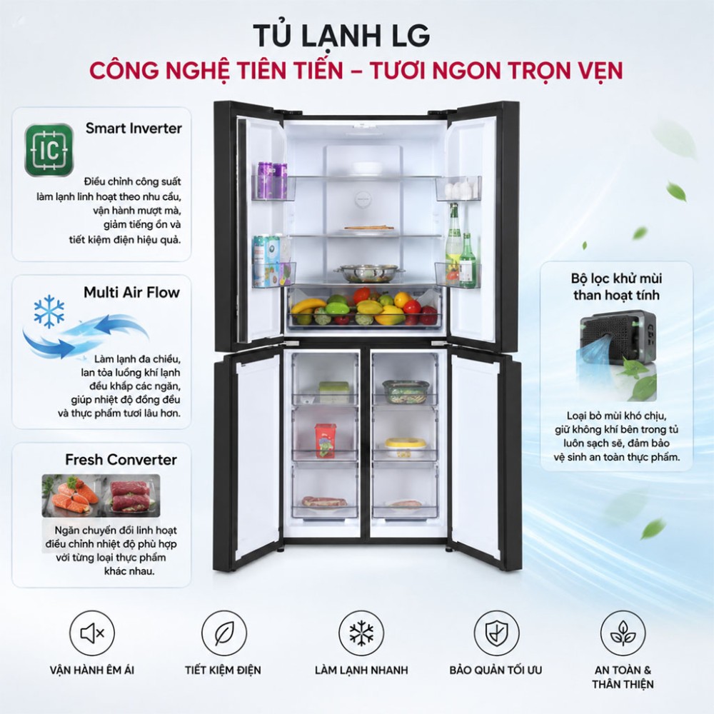 Tủ lạnh LG Inverter 400 lít Multi Door F40BG - Hàng chính hãng