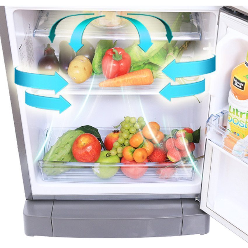 Chức năng của tủ lạnh panasonic NR-BA178PSV1