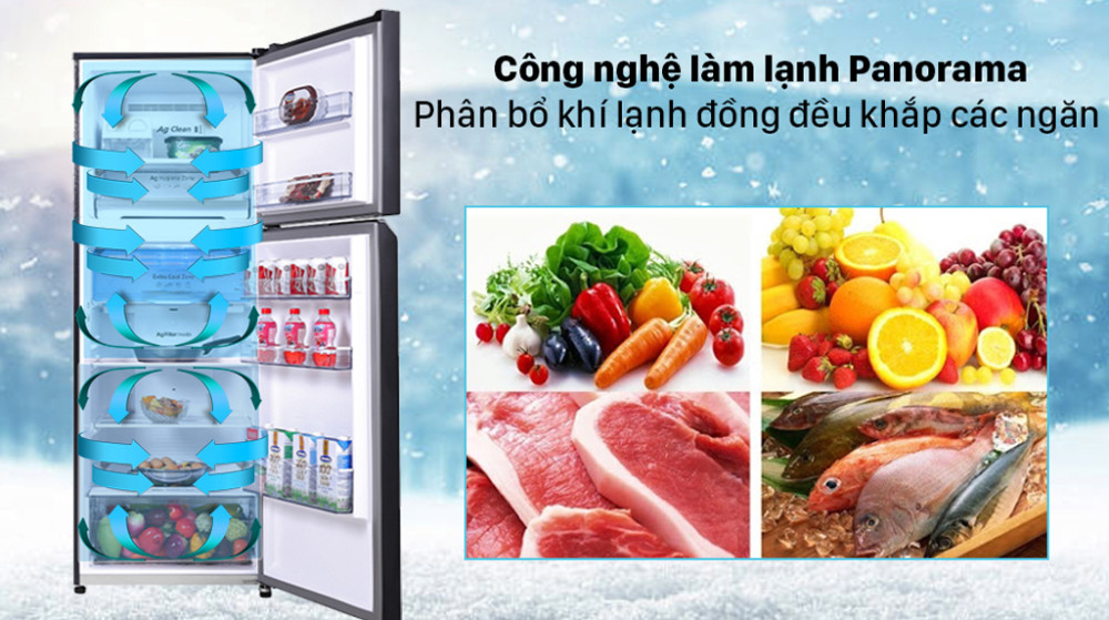 Công nghệ làm lạnh vòng cung Panorama, làm lạnh nhanh và đồng đều
