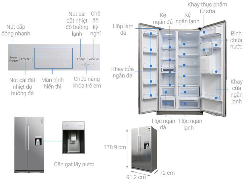 Cấu tạo của Tủ lạnh Samsung Inverter 538 lít RS52N3303SL