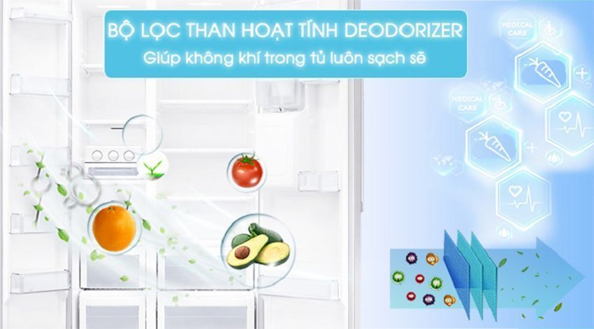 Tủ lạnh Samsung Inverter 538 lít RS52N3303SL sử dụng bộ lọc than hoạt tính