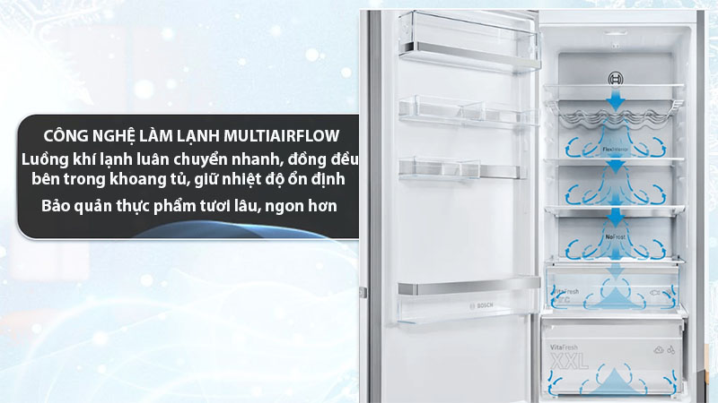 Tủ lạnh Side by Side Bosch KAD93VBFP - Hàng chính hãng