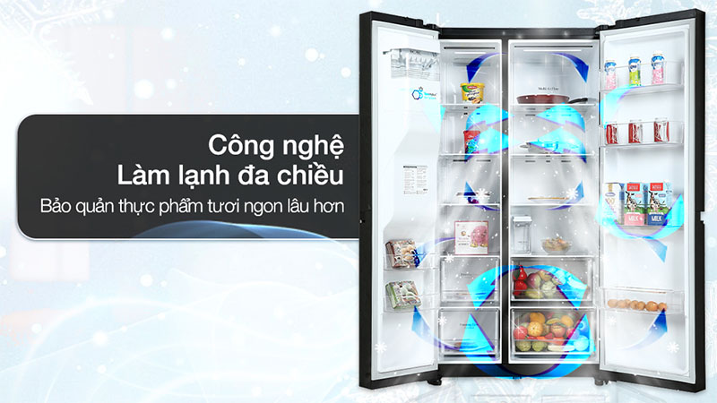 Công nghệ làm lạnh của Tủ lạnh Side by side Inverter 635 lít LG GR-D257WB