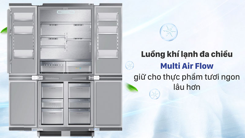 Công nghệ làm lạnh của Tủ lạnh âm toàn phần Kaff KF-BI540W-LUXURY