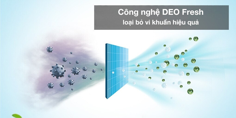 Công nghệ diệt khuẩn DEO Fresh bảo vệ sức khỏe người dùng.