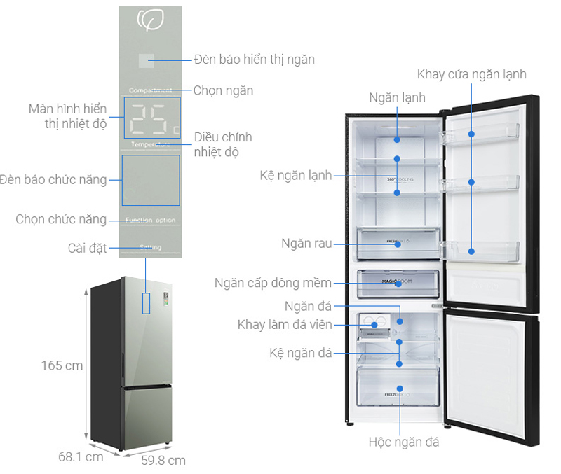 Tổng quan về tủ lạnh Aqua AQR-B380MA(GM) 