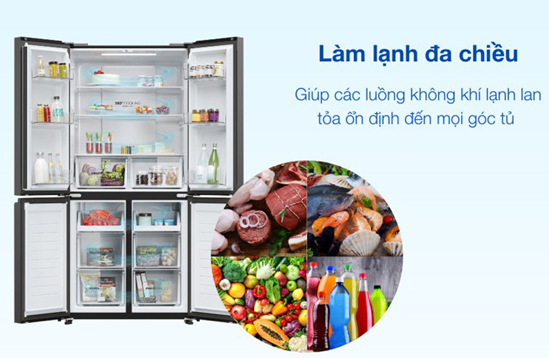 Công nghệ làm lạnh đa chiều, làm lạnh nhanh và sâu