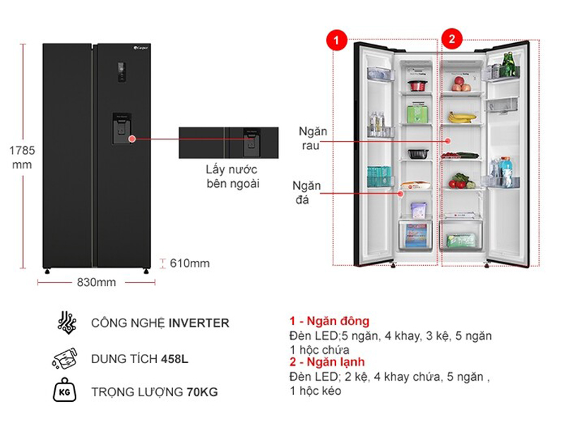 Kích thước của tủ lạnh Casper Inverter 458 lít RS-460PBW