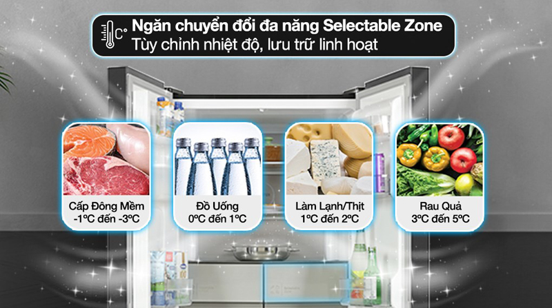 Ngăn chuyển đổi đa năng Selectable Zone với 4 chế độ, phù hợp  từng loại thực phẩm
